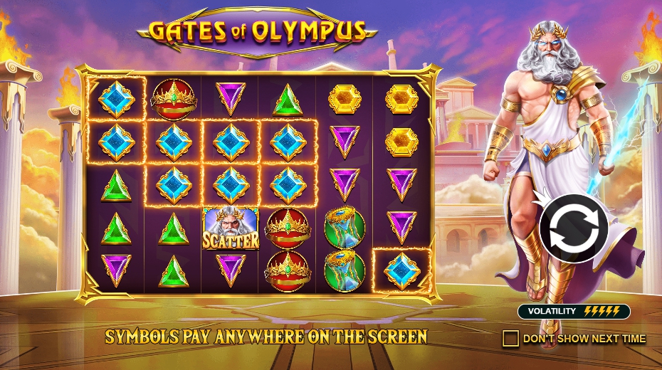 Оформление игры Gates of Olympus Demo